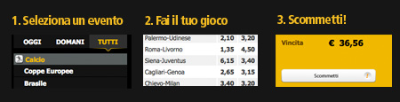 Scommettere online